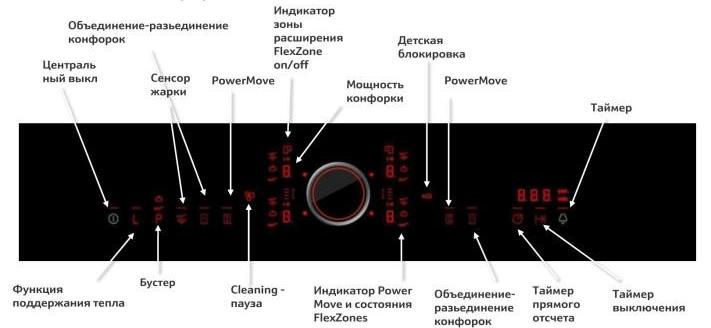 Новый интерфейс